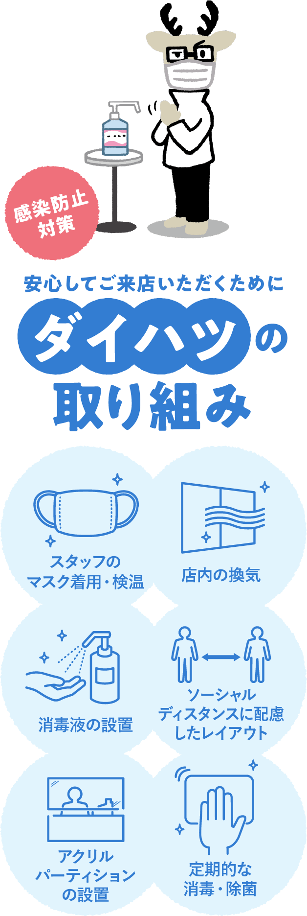 「感染防止対策」安心してご来店いただくために ダイハツの取り組み